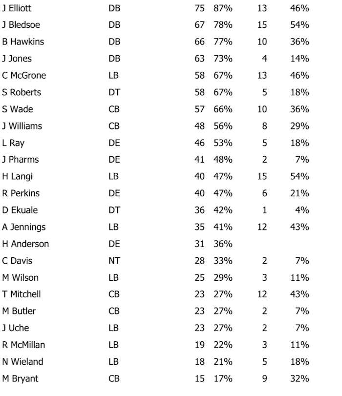 D6D101DC-9472-492D-AD35-36807949D336